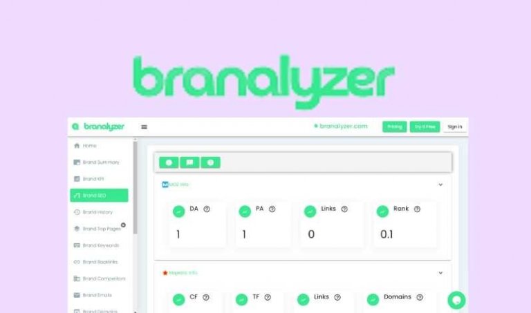 Branalyzer lifetime deal