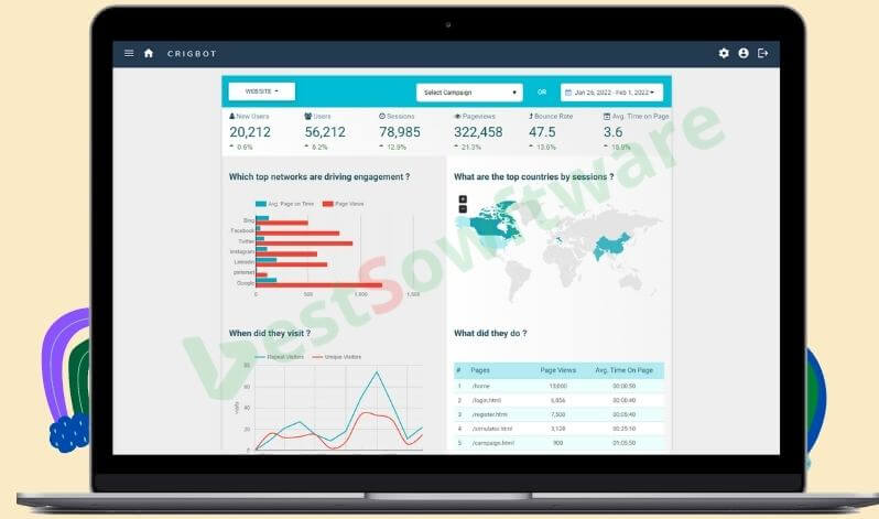 Crigloo appsumo lifetime deal