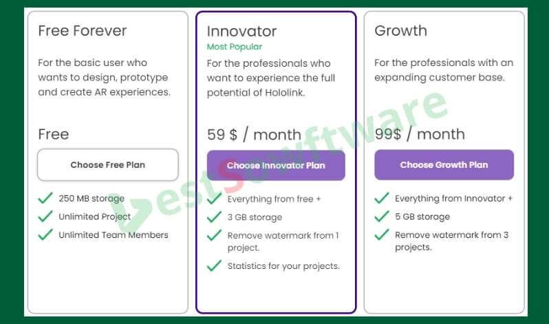 Hololink appsumo lifetime deal