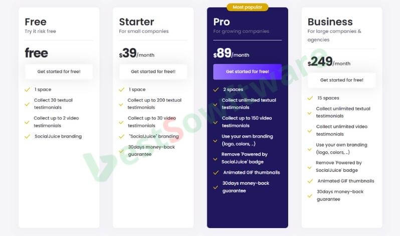 SocialJuice appsumo lifetime deal 