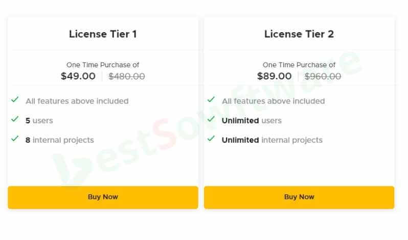 Sturppy appsumo lifetime deal 