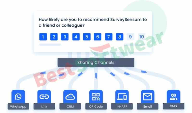 SurveySensum lifetime deal