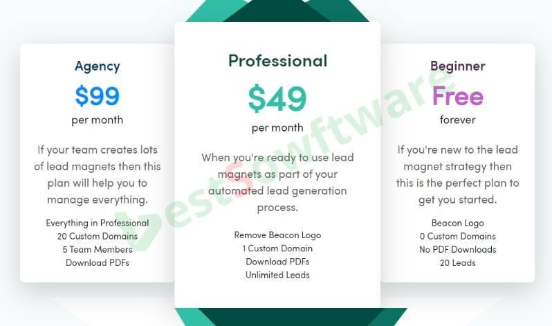 Beacon Appsumo lifetime deal 