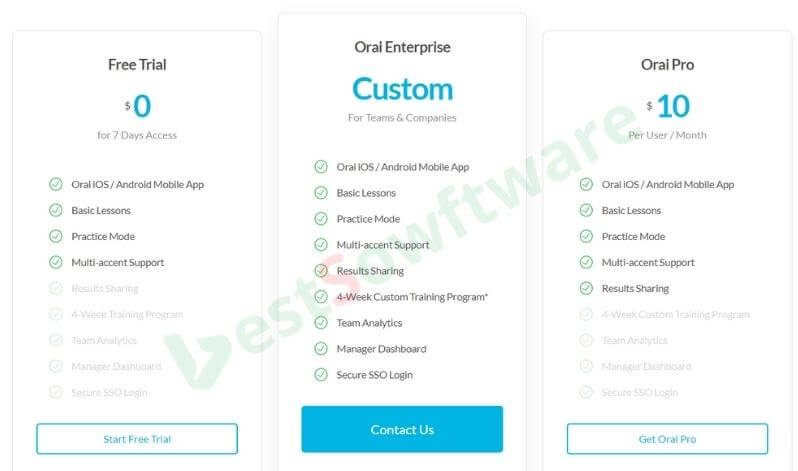 Orai Appsumo lifetime deal 