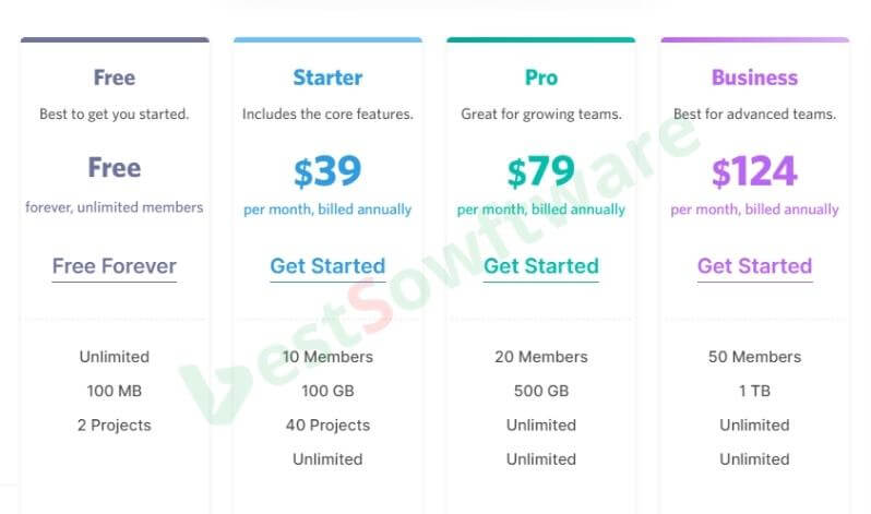 Nifty lifetime deal