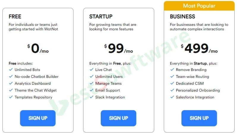 WotNot Appsumo lifetime deal 