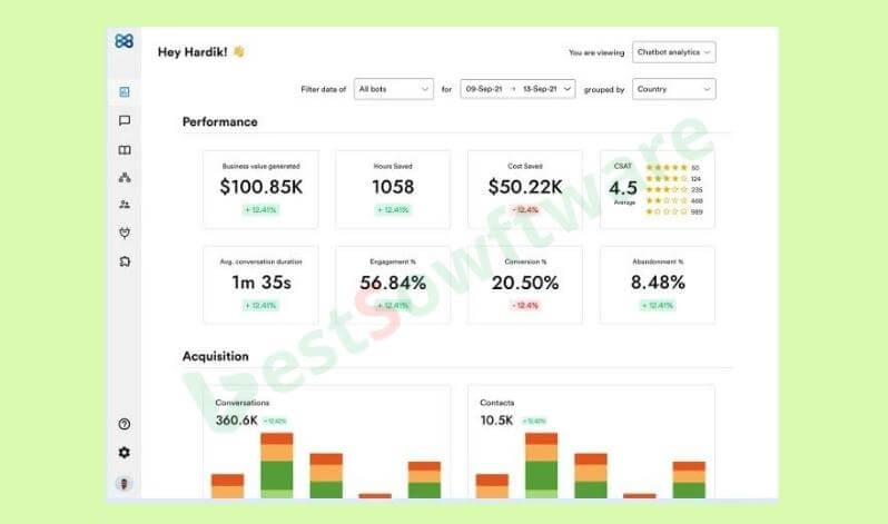 WotNot Appsumo lifetime deal