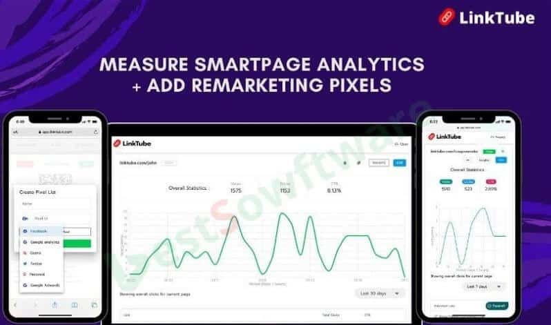 LinkTube Lifetime deal