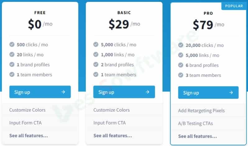 Sniply Lifetime Deal