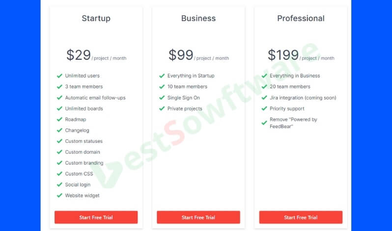 FeedBear lifetime deal