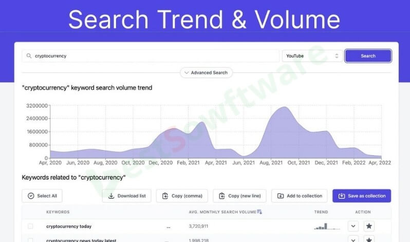 KeywordSearch Lifetime Deal 
