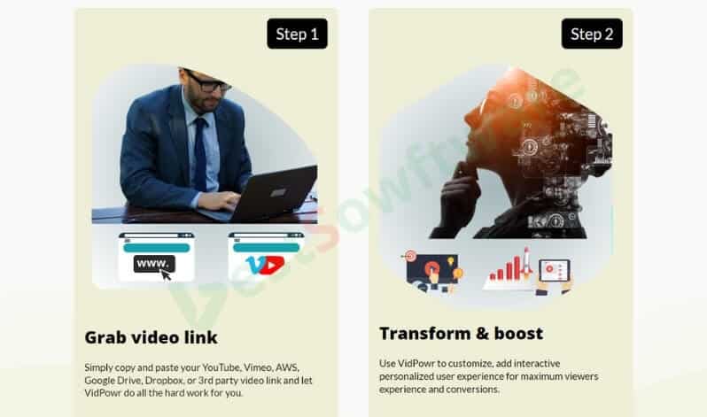 VidPowr lifetime deal