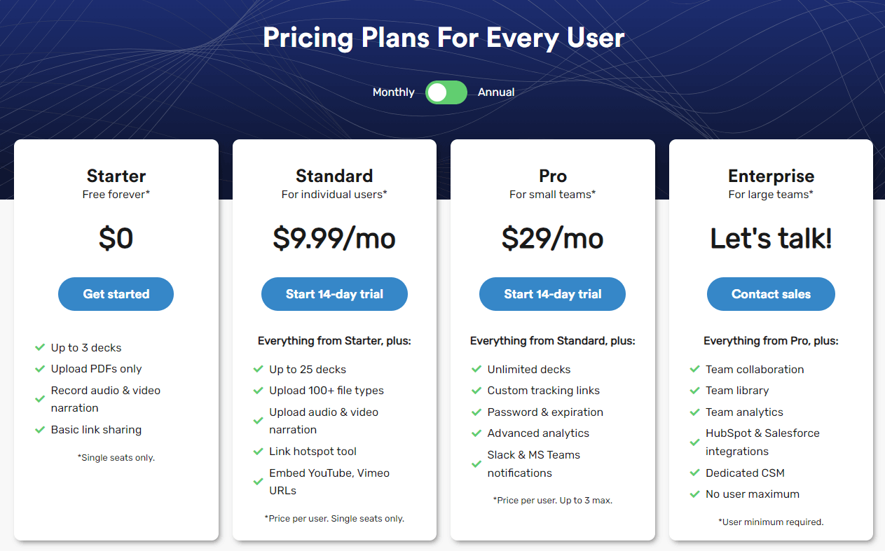 AirDeck lifetime deal