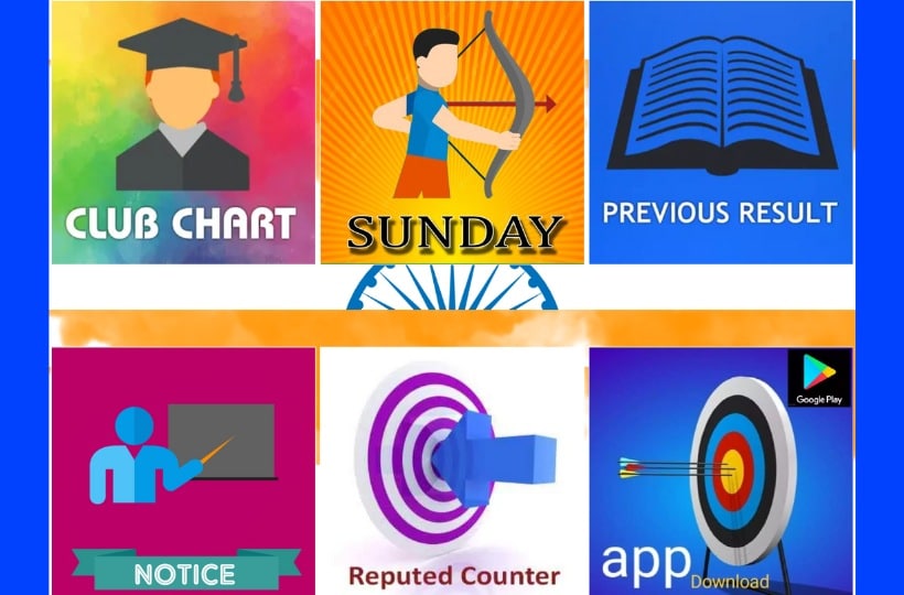 Shillong TEER Result Today