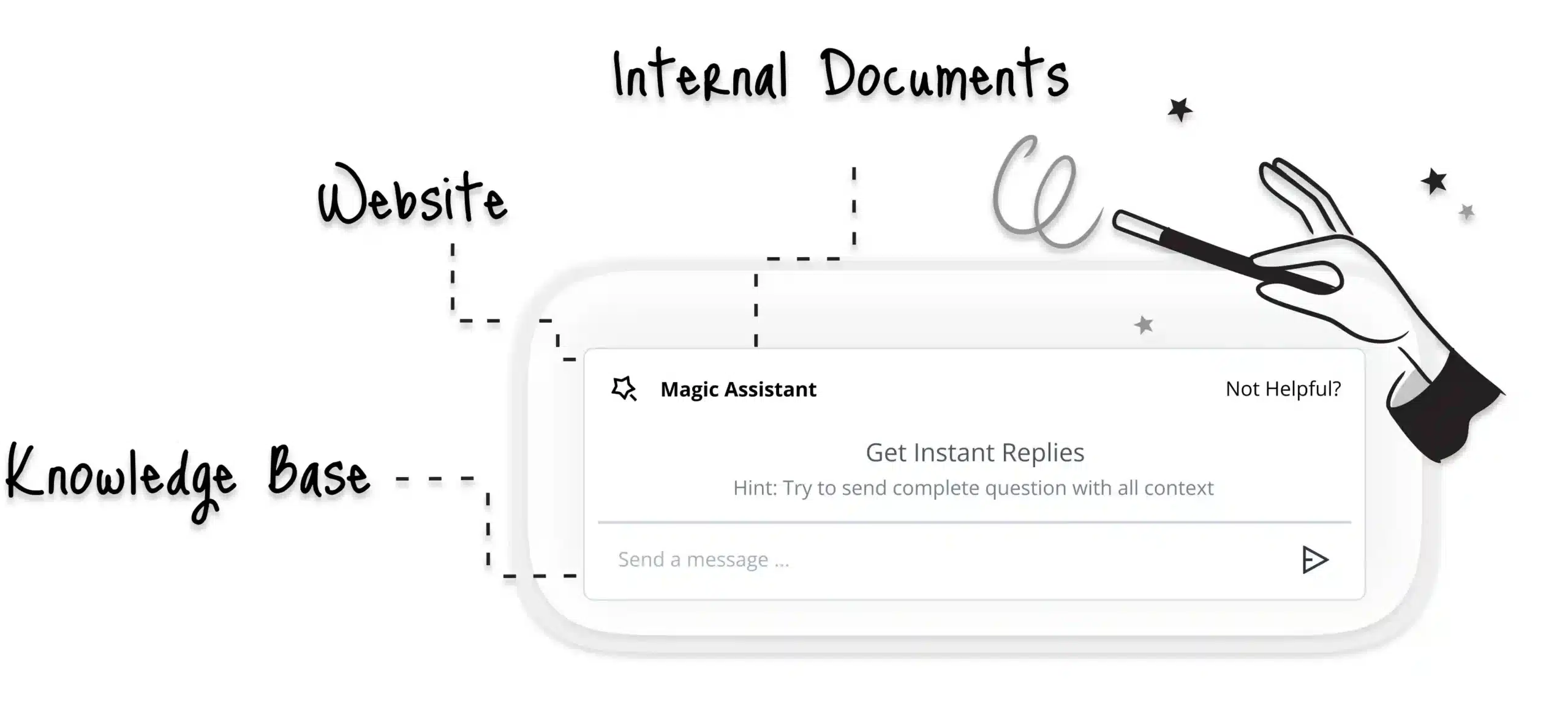 ClickConnector lifetime deal