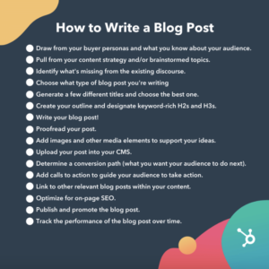 How To Write A Blog Post For Your Blog?