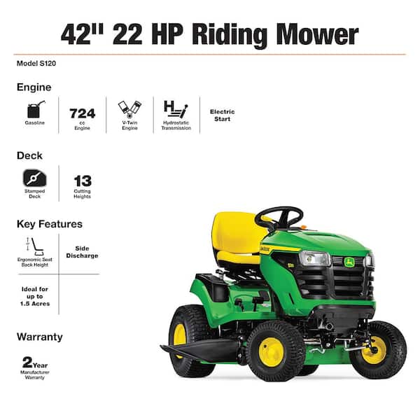 How Much Does a Riding Lawn Mower Weigh