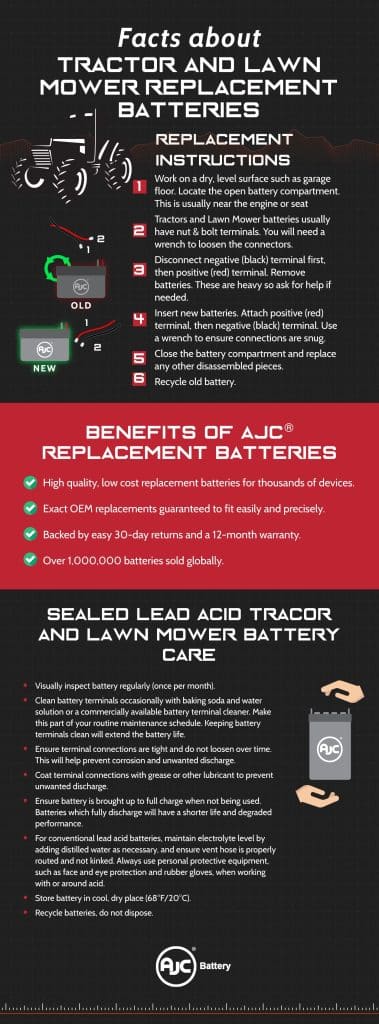 How to Change Lawn Mower Battery