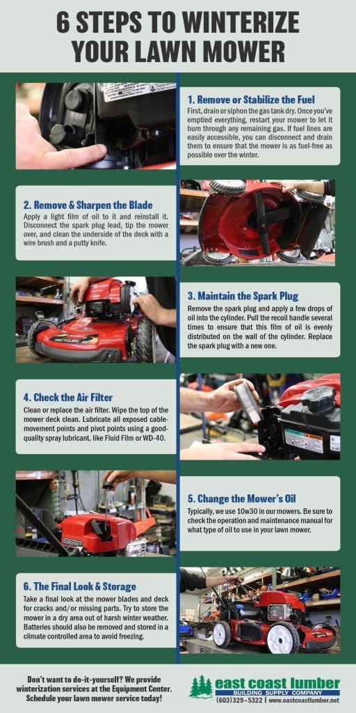 How to Remove a Spark Plug from a Lawn Mower: Step-by-Step Guide