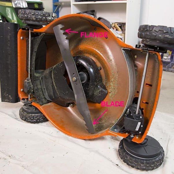Which Way Does a Lawn Mower Blade Spin