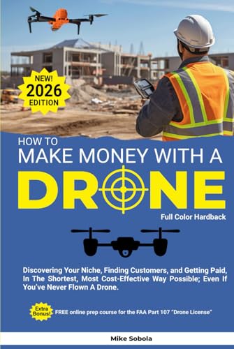 best drone for money