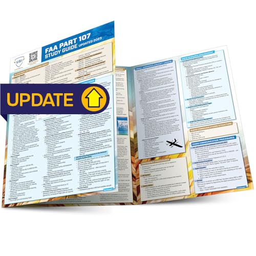 best drones by price